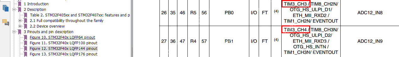 STM32F407 基本定时器配置输出PWM方波