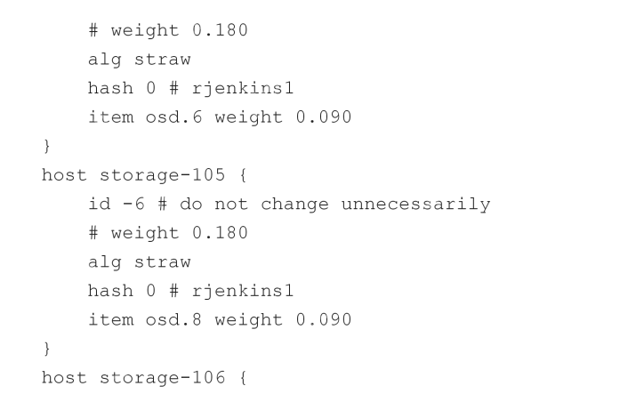 ceph crush配置实例(快慢存储：SSD和机械硬盘混合)