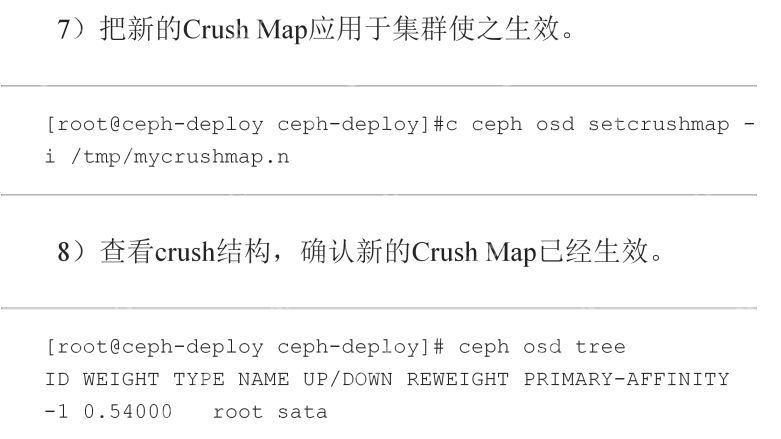 ceph crush配置实例(快慢存储：SSD和机械硬盘混合)