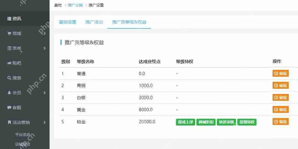 不用敲代码，教你快速完成二级、三级分销系统APP开发制作