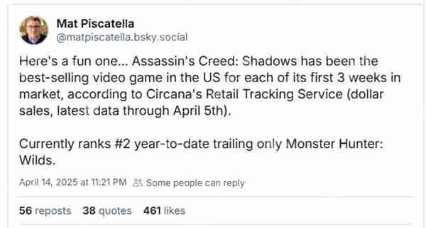《刺客信条：影》全美销量第二 育碧股价随之上涨