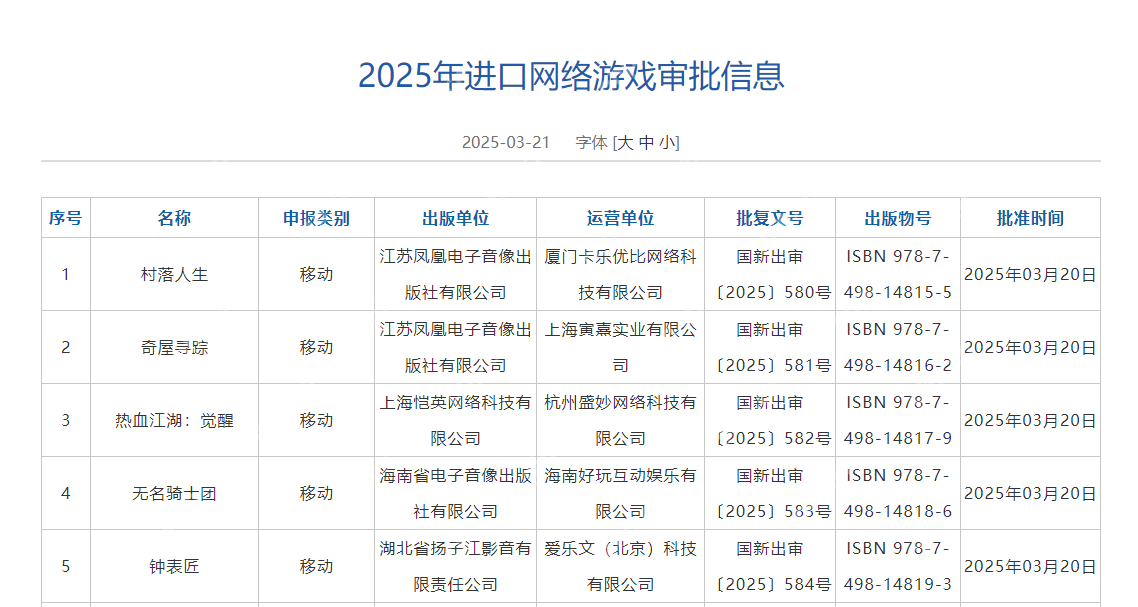 2025年3月国产+进口游戏版号发布