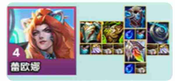 金铲铲之战S14第二人格最强阵容推荐 秒杀流搭配攻略