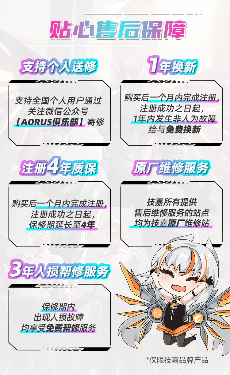 生产利器:技嘉X870E AORUS MASTER与9950X3D完美结合