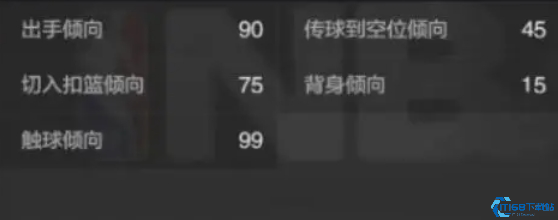 美职篮全明星德文布克超神攻略：从徽章解析到突破养成全指南