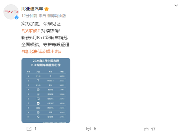 小米SU7六月销量真实数据曝光 14296辆超越奥迪A6L