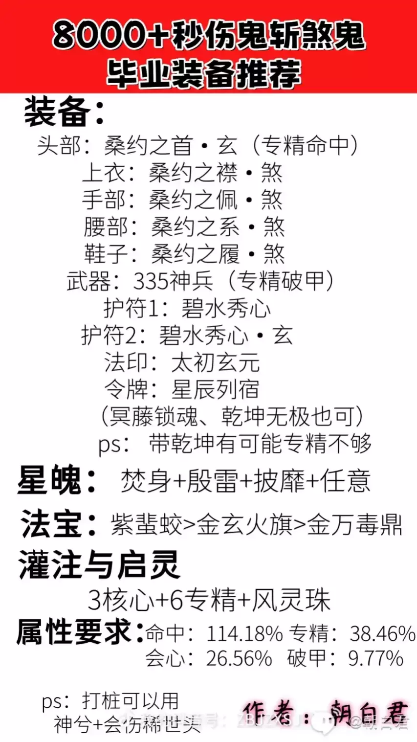 《诛仙世界》鬼斩流煞鬼最新套装配装一图流