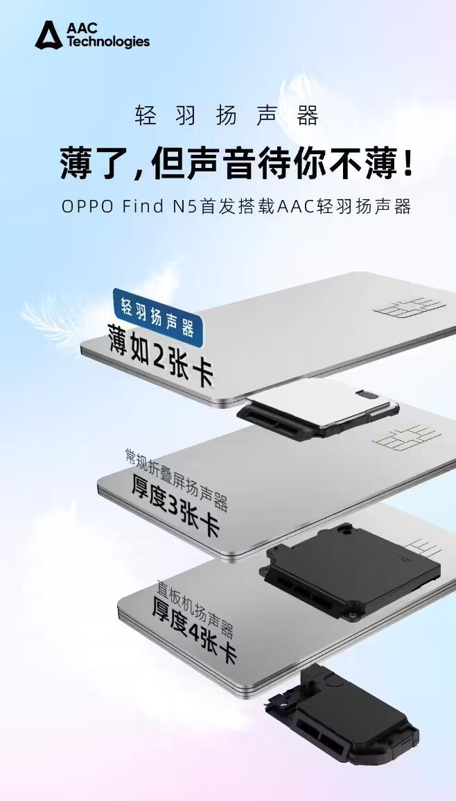 OPPO Find N5折叠屏手机、Watch X2智能手表搭载汇顶科技创新方案组合