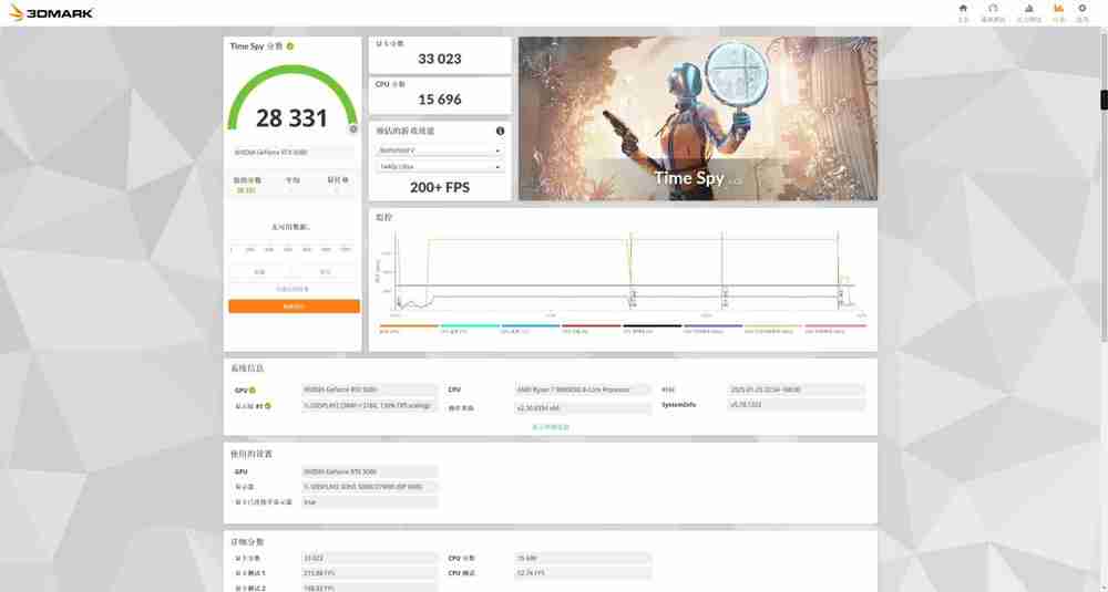 新一代4K游戏利器：七彩虹iGame GeForce RTX 5080 Ultra W OC 16GB评测