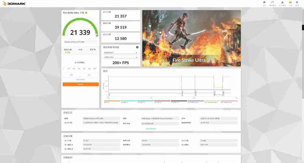 新一代4K游戏利器：七彩虹iGame GeForce RTX 5080 Ultra W OC 16GB评测