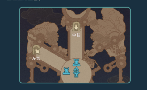 《原神》安固诸方之述演活动玩法指南及奖励一览