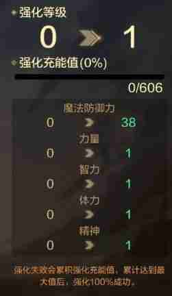 DNF手游装备强化系统指南-DNF手游装备强化系统介绍