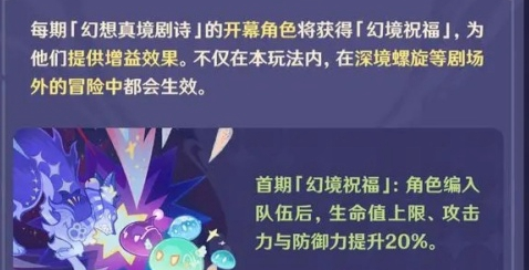 《原神》幻想真境剧诗与新深渊玩法指南