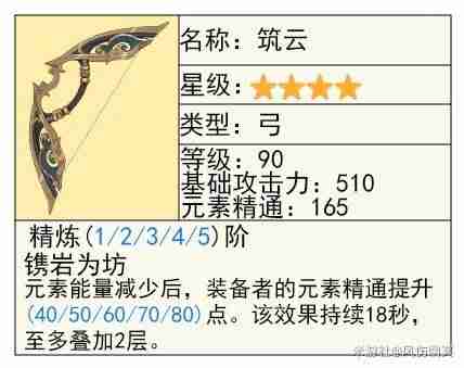 《原神》筑云弓详细介绍-筑云弓详适合角色推荐