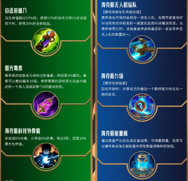 金铲铲之战双城传赛季玩法介绍