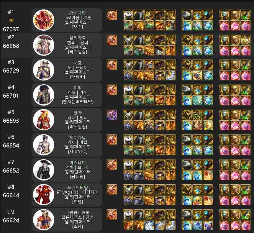 DNF韩服前瞻-未来氪金的新方向推论