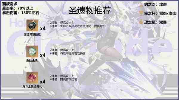 《原神》克洛琳德全方位养成攻略