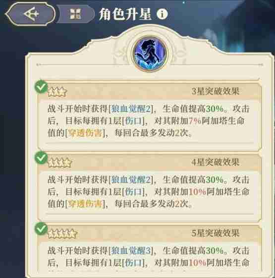 《铃兰之剑》阿加塔养成攻略-阿加塔培养指南