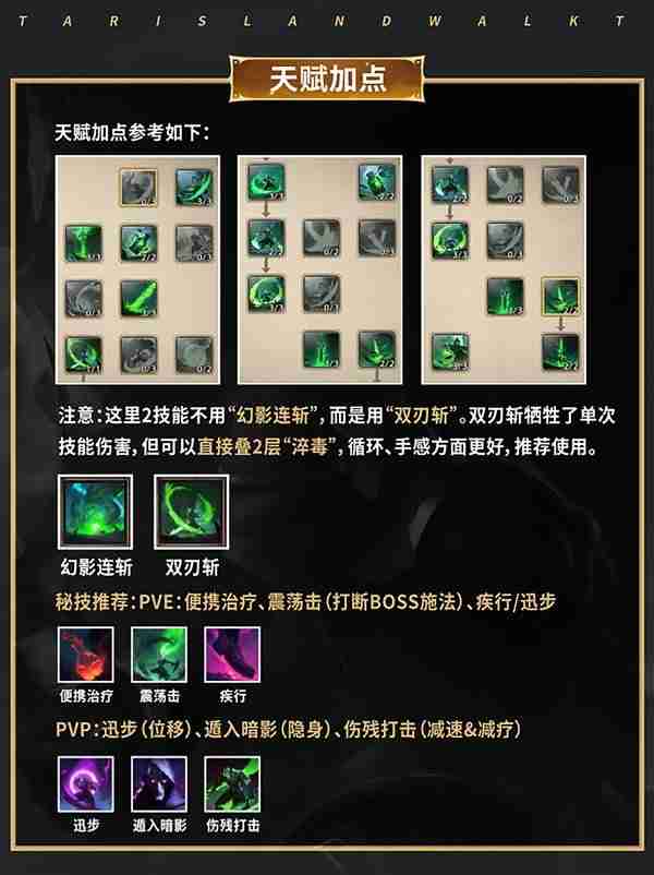 《塔瑞斯世界》影刃者详细玩法指南