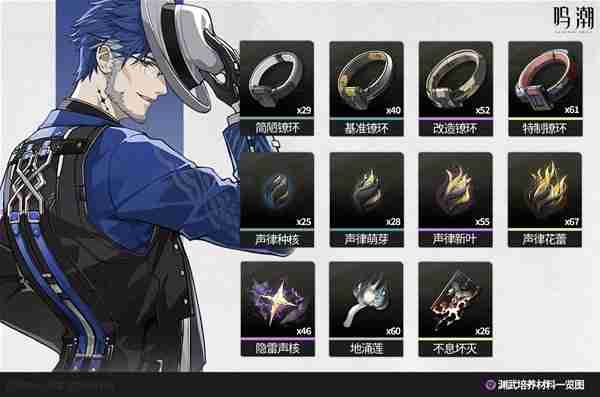 《鸣潮》1.0版全角色培养材料汇总