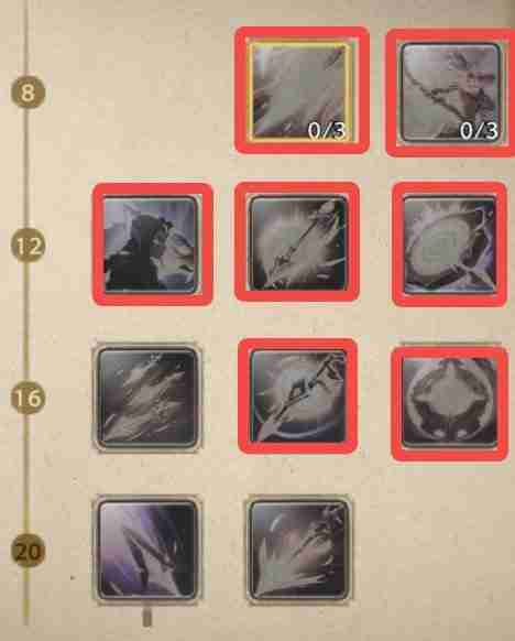 《塔瑞斯世界》游侠详细培养指南