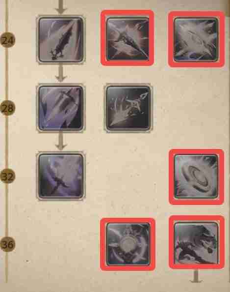 《塔瑞斯世界》游侠详细培养指南