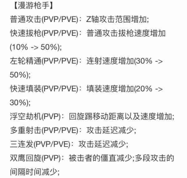 DNF手游5月30日决斗场平衡更新内容