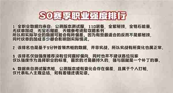 《塔瑞斯世界》S0赛季输出专精输出强度说明