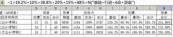《崩坏星穹铁道》黑塔光锥选择方式推荐