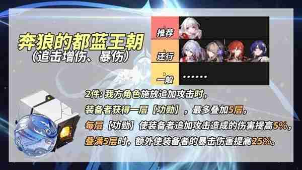 《崩坏星穹铁道》2.3新增遗器刷取指南