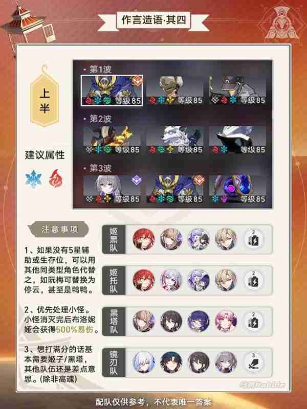 《崩坏星穹铁道》2.2虚构叙事作言造语满星阵容指南