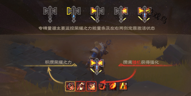 塔瑞斯世界圣骑士技能和天赋秘技详解