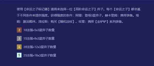 《云顶之弈》S12一览——羁绊效果及英雄搭配
