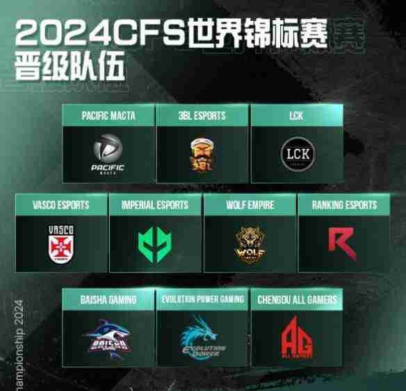 《穿越火线》2024全新世锦赛举办底地点一览