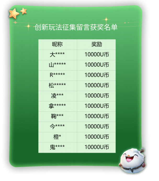 2024 KK官方对战平台地图创作大赛圆满落幕，创新与激情共舞