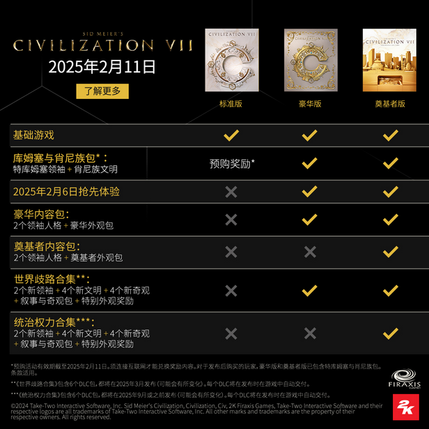 《文明7》正式进厂压盘，2月11日见！