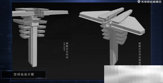 满足对科幻的所有想象？拉格朗日宇宙还藏着这些秘密！