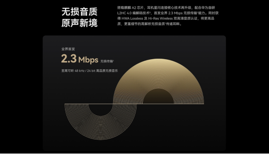 华为FreeBuds Pro 4正式登场：业界唯一支持2.3Mbps无损传输，旗舰级音质表现