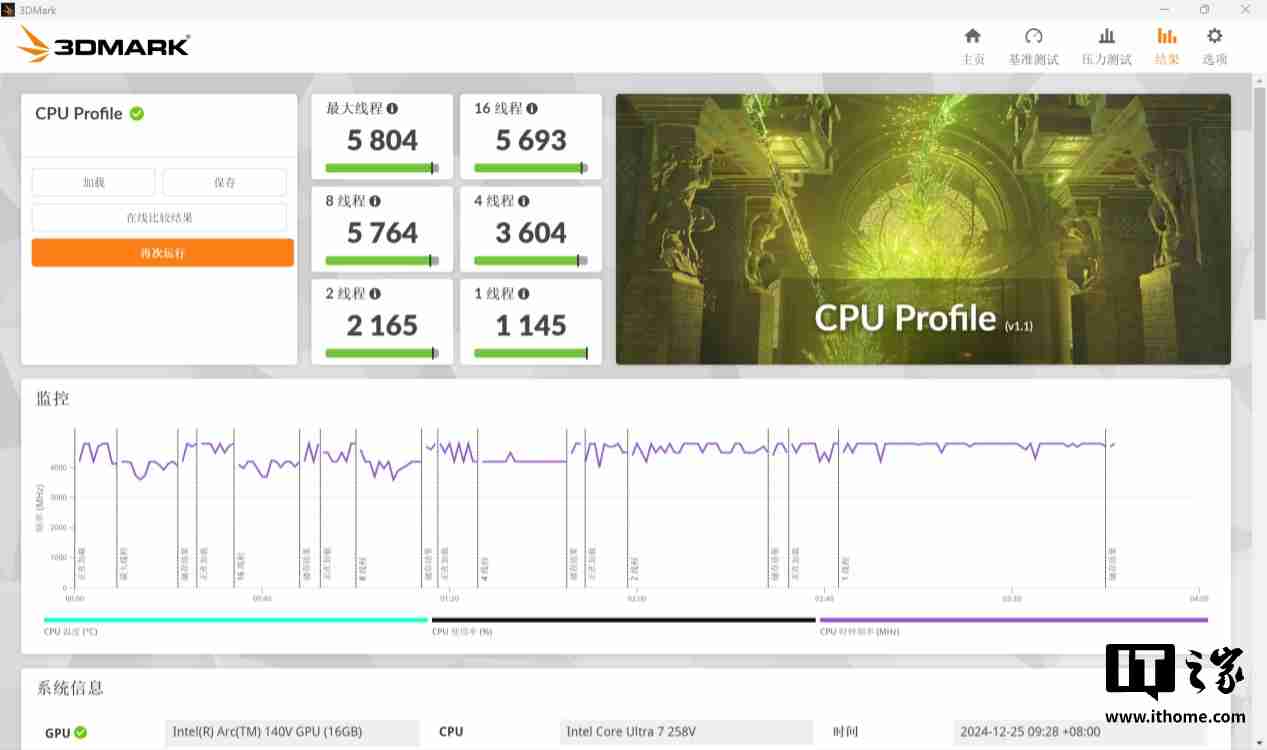 986g 超轻 AI PC 酷睿 Ultra 本，联想 ThinkPad X1 Carbon 2025 Aura 评测