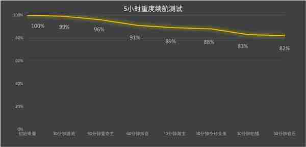 Mate 60用户到底值不值得换 华为Mate 70 Pro+上手