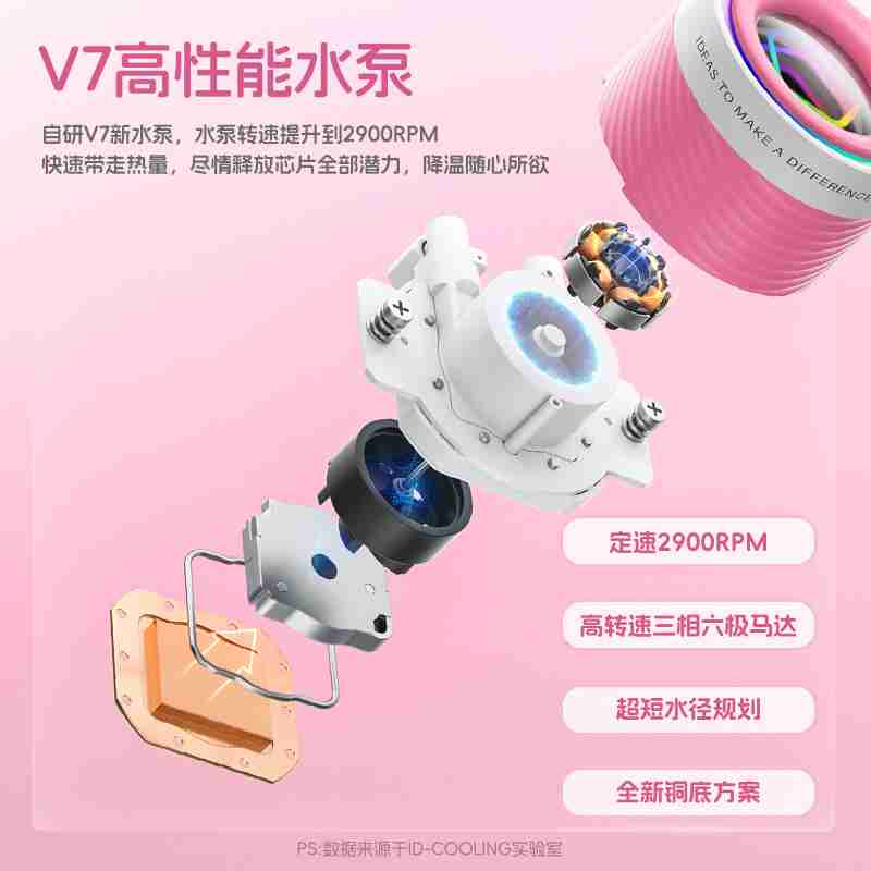 酷凛推出霜界 360 ARGB 粉色限定版一体式 CPU 水冷散热器，369 元