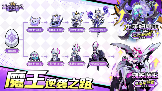 《异界原点传说:史莱姆不哭》首个限定角色——绮丽妖姬·蕾拉正式上线