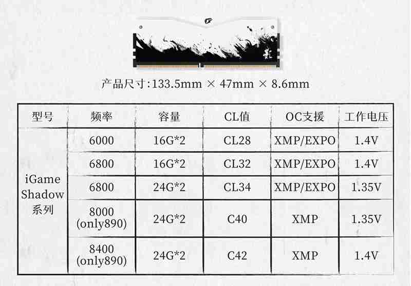 七彩虹推出 32GB DDR5 6000 内存套条：海力士 A-Die，CL28 时序