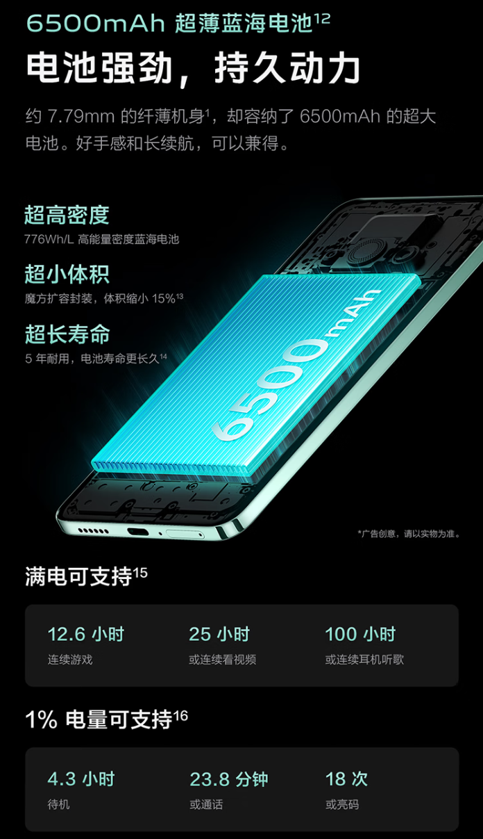 vivo Y300 手机 8+256 版本限量开售:天玑 6300、后置扬声器设计,首发 1499 元