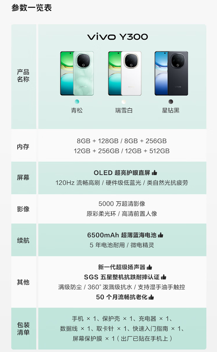 vivo Y300 手机 8+256 版本限量开售:天玑 6300、后置扬声器设计,首发 1499 元