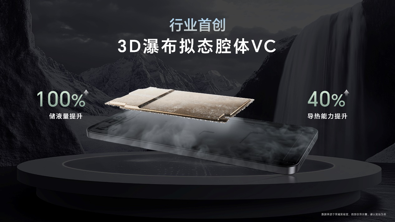 荣耀 GT 发布，售价 2199 元起！大 LOGO 设计、第三代骁龙 8！