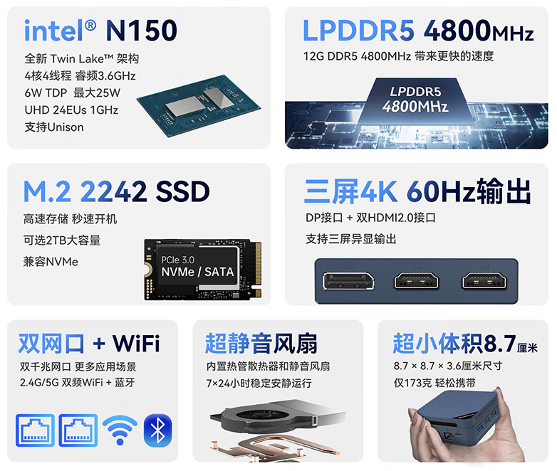 MOREFINE 摩方推出 M8S Twin Lake 迷你主机：英特尔 N150 + 双千兆网口，准系统 959 元