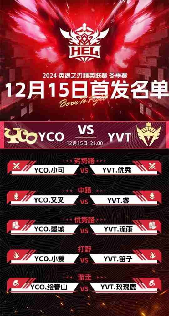 英魂之刃赛事第六周，常规赛进入最后一周，各战队开始最后冲刺！