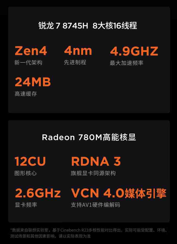联想推出 AMD 锐龙 7 8745H 版小新 14 2024 款笔记本电脑,3999 元