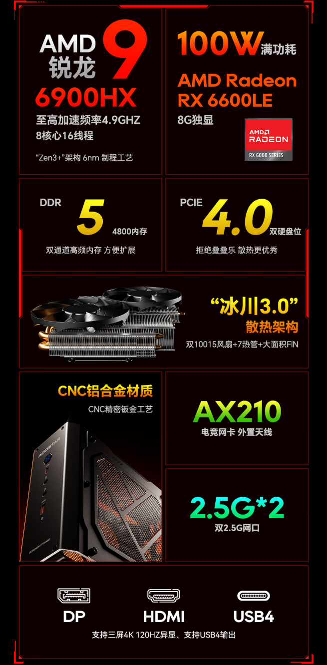 天钡游刃 X 迷你主机 GODX 开售：AMD Ryzen 9 6900HX 处理器 + RX 6600LE 8G 独显，首发 3279 元